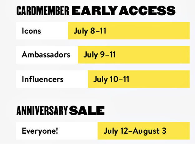 Nordstrom Anniversary Sale 2025 Nordstrom Anniversary Sale 2025